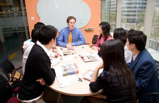 黄浦英语口语培训 上海英语培训中动手动脑学得好的业务培训典范