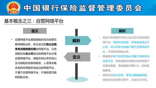 《互联网保险业务监管办法》培训解读 掌握合规要点，严守业务红线